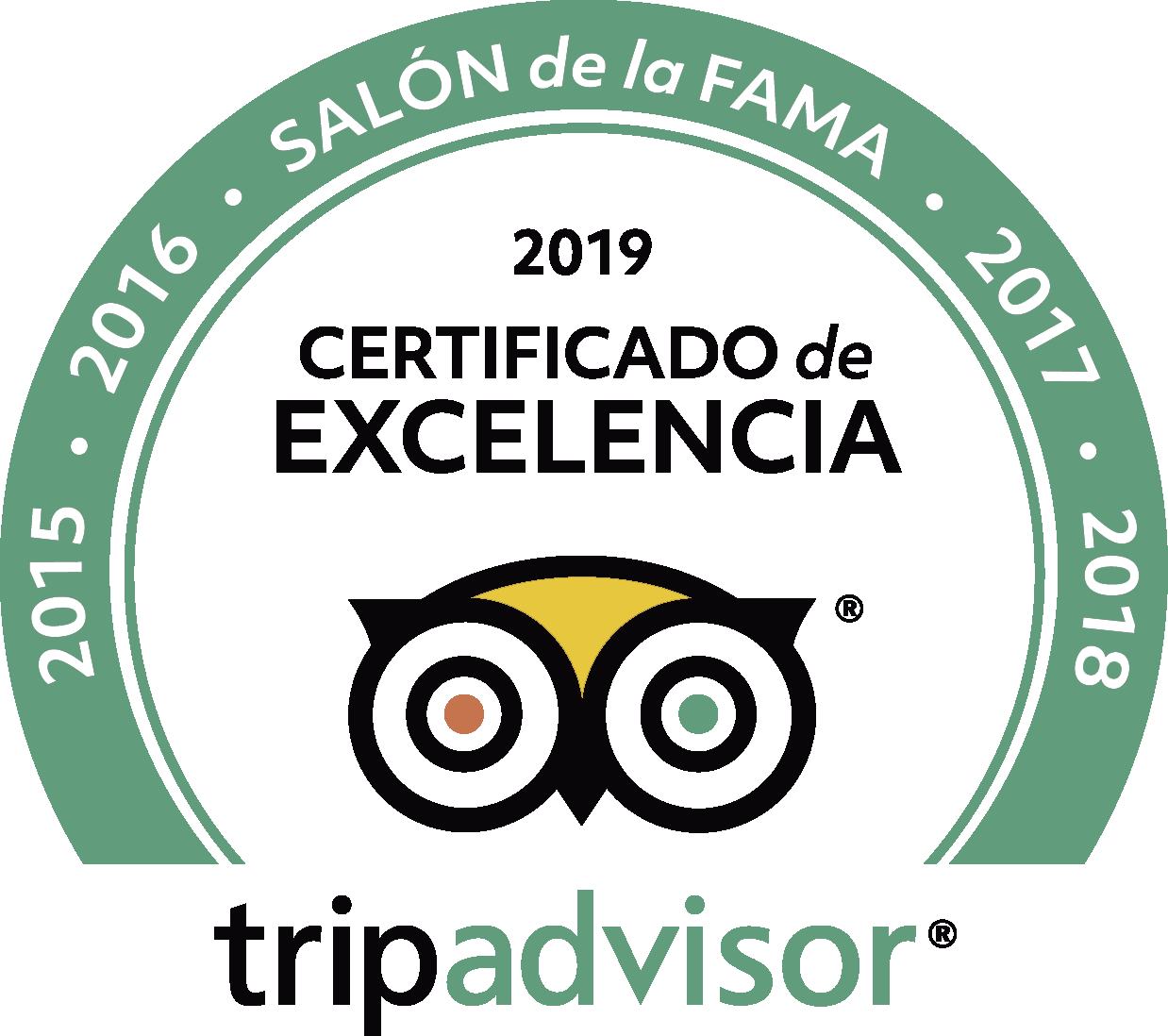 certificado de Salón de la Fama de TripAdvisor